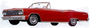 64chevelle.jpg (10050 bytes)
