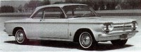 64monza1.jpg (7166 bytes)